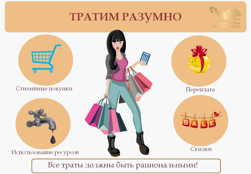 Финансовая грамотность.